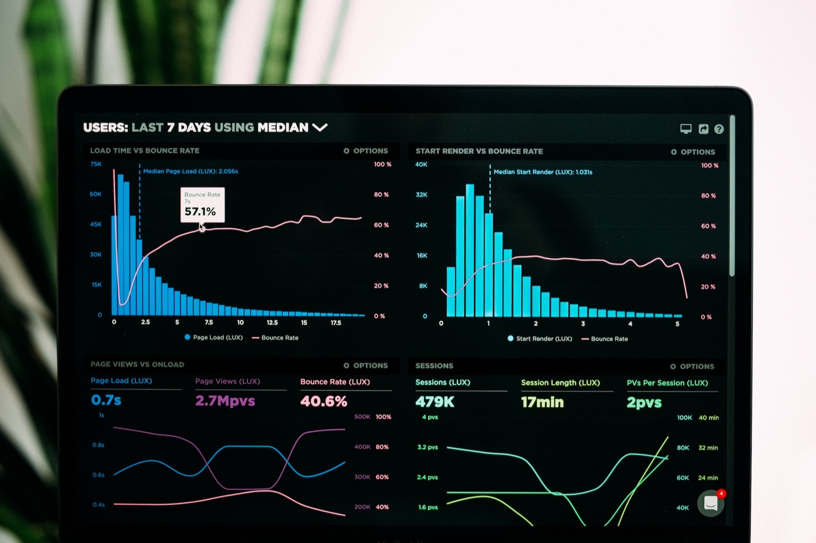 Atlas Group — monitoring, support and infrastructure development